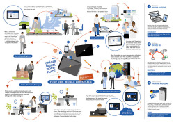 Diverse Infografiken für Dräger