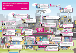 Diverse Infografiken für die Telekom
