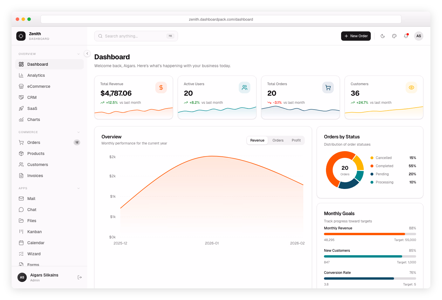 Zenith Dashboard Laravel - Minimal Achromatic Laravel 13 Admin Dashboard with shadcn/ui