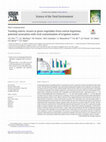 Research paper thumbnail of Tracking enteric viruses in green vegetables from central Argentina: potential association with viral contamination of irrigation waters