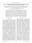 Research paper thumbnail of Non-Debye relaxation in the dielectric response of nematic liquid crystals: Surface and memory effects in the adsorption-desorption process of ionic impurities