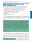 Research paper thumbnail of Effective Coordination and Cooperation Between Ecological Risk Assessments and Natural Resource Damage Assessments: A New Synthesis