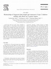Research paper thumbnail of Relationship of bypassed limb length and remission of type 2 diabetes mellitus after Roux-en-Y gastric bypass