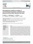 Research paper thumbnail of Neuroplasticity-related correlates of environmental enrichment combined with physical activity differ between the sexes