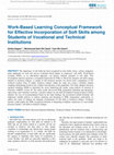 Research paper thumbnail of Work-Based Learning Conceptual Framework for Effective Incorporation of Soft Skills Among Students of Vocational and Technical Institutions