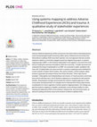 Research paper thumbnail of Using systems-mapping to address Adverse Childhood Experiences (ACEs) and trauma: A qualitative study of stakeholder experiences