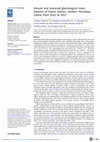 Research paper thumbnail of Annual and seasonal glaciological mass balance of Patsio Glacier, western Himalaya (India) from 2010 to 2017