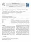 Research paper thumbnail of Effect of Post-deposition Thermal Treatment on the Structural and Electrical Properties of Oxygen Deficient Perovskite Metal Oxide Thin Films