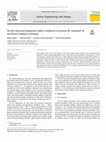 Research paper thumbnail of On the electrical properties under irradiation of porous SiC prepared by sacrificial template technique