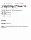 Research paper thumbnail of Soil Chemical Fertility Change Over 4 Decades In The Morvan Mountains And Influence of Tree Species (Burgundy, France)