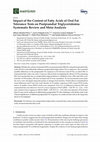 Research paper thumbnail of Impact of the Content of Fatty Acids of Oral Fat Tolerance Tests on Postprandial Triglyceridemia: Systematic Review and Meta-Analysis