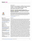 Research paper thumbnail of Growth curve analysis in different generations of Boer x Central Highland goats using alternative estimation models