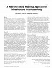 Research paper thumbnail of A Network-centric Modeling Approach for Infrastructure Interdependency
