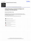 Research paper thumbnail of Aloi & Yang: Earthly Observatory: Situated knowledges and the Anthropocene