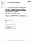 Research paper thumbnail of From Play to Pedagogy: Formative Childhood Experiences and the Development of Preservice Elementary Science Educators