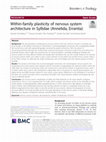 Research paper thumbnail of Within-family plasticity of nervous system architecture in Syllidae (Annelida, Errantia)