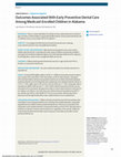 Research paper thumbnail of Outcomes Associated With Early Preventive Dental Care Among Medicaid-Enrolled Children in Alabama
