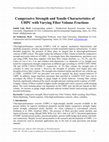 Research paper thumbnail of Strength Characterizations of Different UHPCs