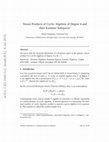 Research paper thumbnail of Tensor Products of Cyclic Algebras of Degree 4 and Their Kummer Subspaces