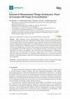 Research paper thumbnail of Internet of Measurement Things Architecture: Proof of Concept with Scope of Accreditation