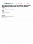 Research paper thumbnail of Nexus between ethnobotany and urban life: native plants customarily used as medicine and food in Karachi, Pakistan (country’s largest metropolis)