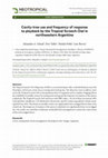 Research paper thumbnail of Cavity-tree use and frequency of response to playback by the Tropical Screech-Owl in northwestern Argentina