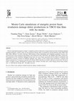 Research paper thumbnail of Monte Carlo simulations of energetic proton beam irradiation damage defect productions in YBCO thin films with Au masks