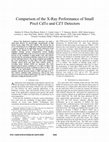 Research paper thumbnail of Comparison of the X-ray performance of small pixel CdTe and CZT detectors