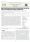 Research paper thumbnail of Effect of PGPM and goat manure doses on biomass yield and rosmarinic acid content in cat's whiskers plant (Orthosiphon aristatus Bl. Miq)