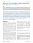 Research paper thumbnail of Expression of Cyr61, CTGF, and WISP-1 Correlates with Clinical Features of Lung Cancer