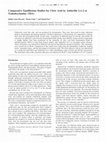 Research paper thumbnail of Comparative Equilibrium Studies for Citric Acid by Amberlite LA2 or Tridodecylamine (TDA