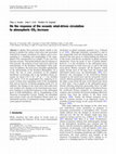 Research paper thumbnail of On the response of the oceanic wind-driven circulation to atmospheric CO 2 increase
