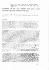 Research paper thumbnail of Efficiency of the line transect and point count methods in a south Finnish forest area