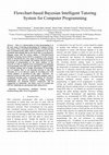 Research paper thumbnail of Flowchart-based Bayesian Intelligent Tutoring System for computer programming
