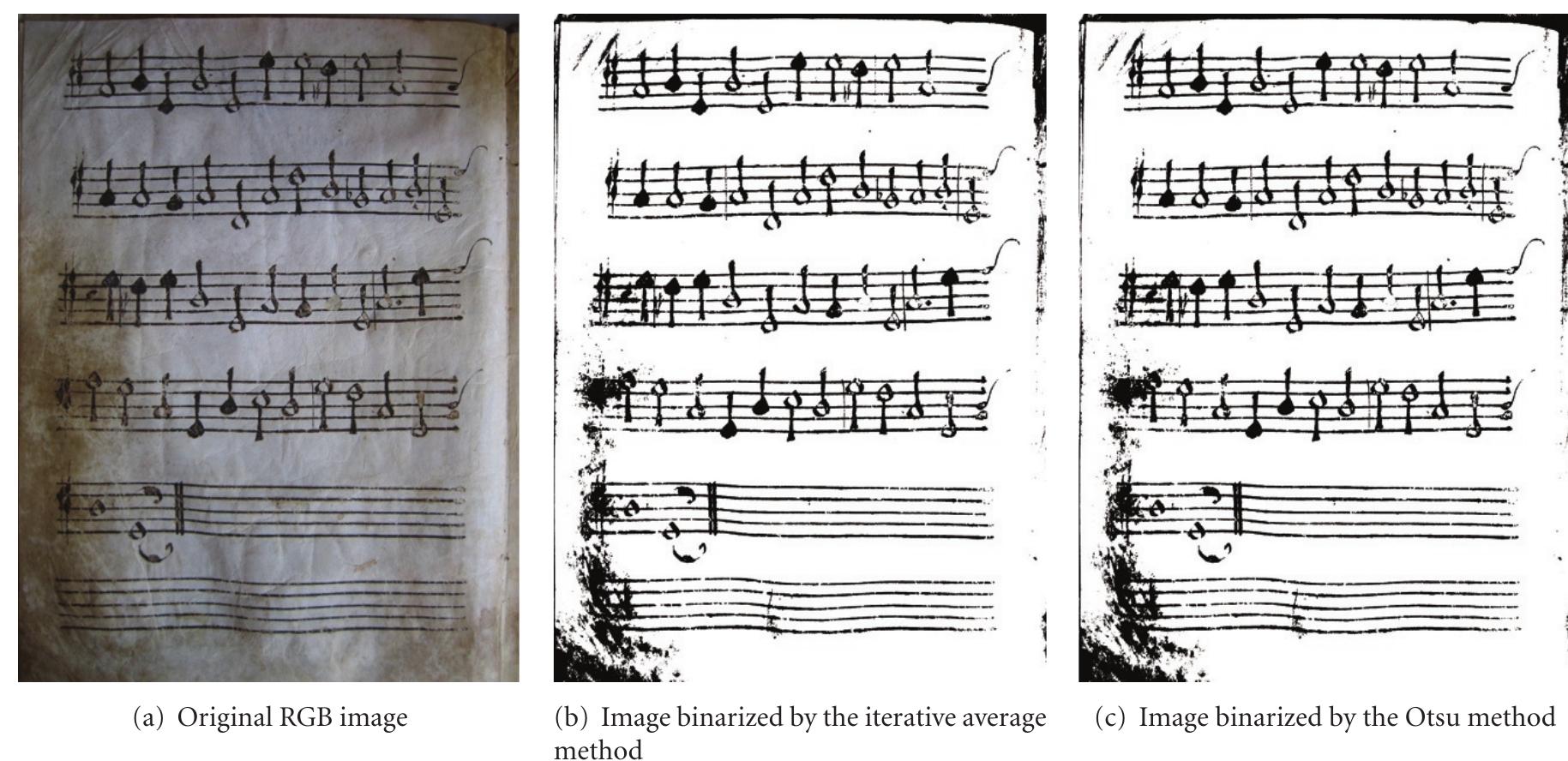 the image of a score where the parameters described are indicated.  3.1.1. Estimation of the Thickness of the Staff Lines. Now, we consider that the preliminary corrections of image distortions are sufficient to permit a proper detection of the thickness of the lines. In Figure 10, two examples of the shape of row histograms for distorted and corrected images of the same staff are shown. In Figure 10(a), the lines are widely superimposed and their discrimination is almost impossible, unlike the row histogram in Figure 10(b).  In this case, the K-means algorithm [21] is applied to the distances between consecutive local maxima of the histogram over the histogram threshold to find two clusters. The centroids of these clusters, represent the average distance between the staff lines and the average distance between the staves. The histogram threshold is obtained using the technique described in the previous task (task 1) of the isolation of staves procedure). 