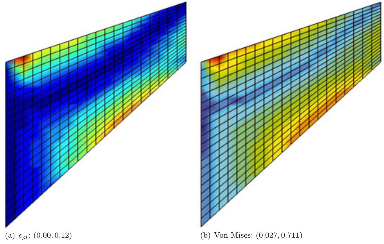 Figure 8. Cook-tapered beam: (a) equivalent plastic strain and (b) Von Mises stress with NICE-H8 element. Results obtained for a 20 x 20 mesh elements without any post-processing operation. Minimum and maximum values are reported below each plot.  ~ _—  As it can be noted from the figure, small differences in terms of measured displacements at the tip of the beam are obtained. Results obtained for the 10 x 10 mesh and the 20 x 20 mesh are in very good agreement. Note that the NICE element, due to its averaged patch formulation, tends to spread out singularities, strains, and stress concentrations. Nevertheless, accurate recovered field are obtained also for simple coarse mesh: note the narrow area with zero plastic strain values at the center of the beam, Figure 7 in comparison with 8. 