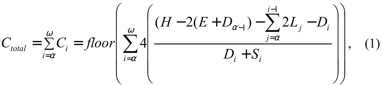 where w-a. is the number of available metal interconnect layers, F is the required spacing from the edge of the core to the lowest (outer) layer of metal contacts, D; is the required width of contacts on layer i, and S; is the spacing required between contacts terminating on layer i and layer i + /. S;is the contact spacing on the /th layer. The variable o represents the first layer of metal allowed for inter-neural connections. 