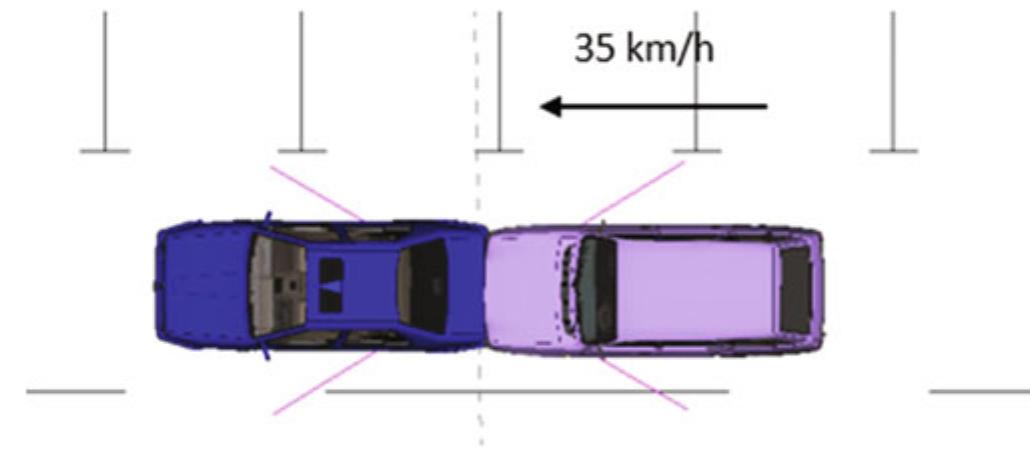 Fig. 2. Test configuration, vehicle rear-end collision 