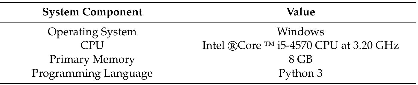 Table 3. Implementation environment for Windows.  Table 4. Implementation environment for raspberry PI-embedded system. 