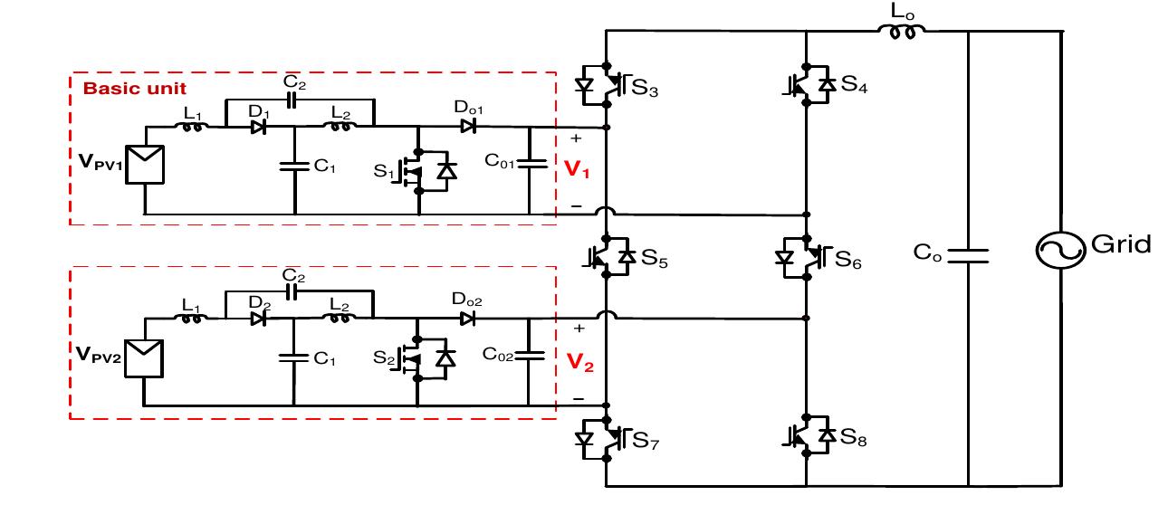 Figure 1. Proposed Multistring Seven-level qZs based Asymmetrical Inverter  Figure | depicts the proposed multistring seven-level qZs based asymmetrical inverter for grid- connected PV system. The qZs based dc-dc network acts as a basic unit and intermediate stage which boosts the intermittent input dc voltage obtained from the PV array, to the desired dc link voltage by regulating the duty cycle of the switches S, and Sy. A C filter is used for converting the pulsating dc link voltage to stable dc voltage. Each basic unit can be considered as a string. Here, two strings are considered which can be controlled independently; facilitates simple control of operation. The asymmetrical inverter is fed with two dc link voltages V, and V, whose values are binary in nature to generate the seven-level output voltages of +3Va¢,+2Va-,t+Va- and 0. It utilizes only six switches, out of which S, and S, are operated at the fundamental frequency. The switches S; and S, are operated at switching frequency, while the switches S, and Sg are operated at around half the switching frequency. The topology can be extended to an increased number of levels, by adding the strings with suitable changes in the asymmetrical inverter. This multilevel inverter provides better performance in terms of enhanced output voltage gain with low THD, low-voltage ride through capability, filter size reduction and low EMI due to the increased number of levels.   Multistring seven-level quasi Z-source based asymmetrical inverter (Jammy Ramesh Rahul) 