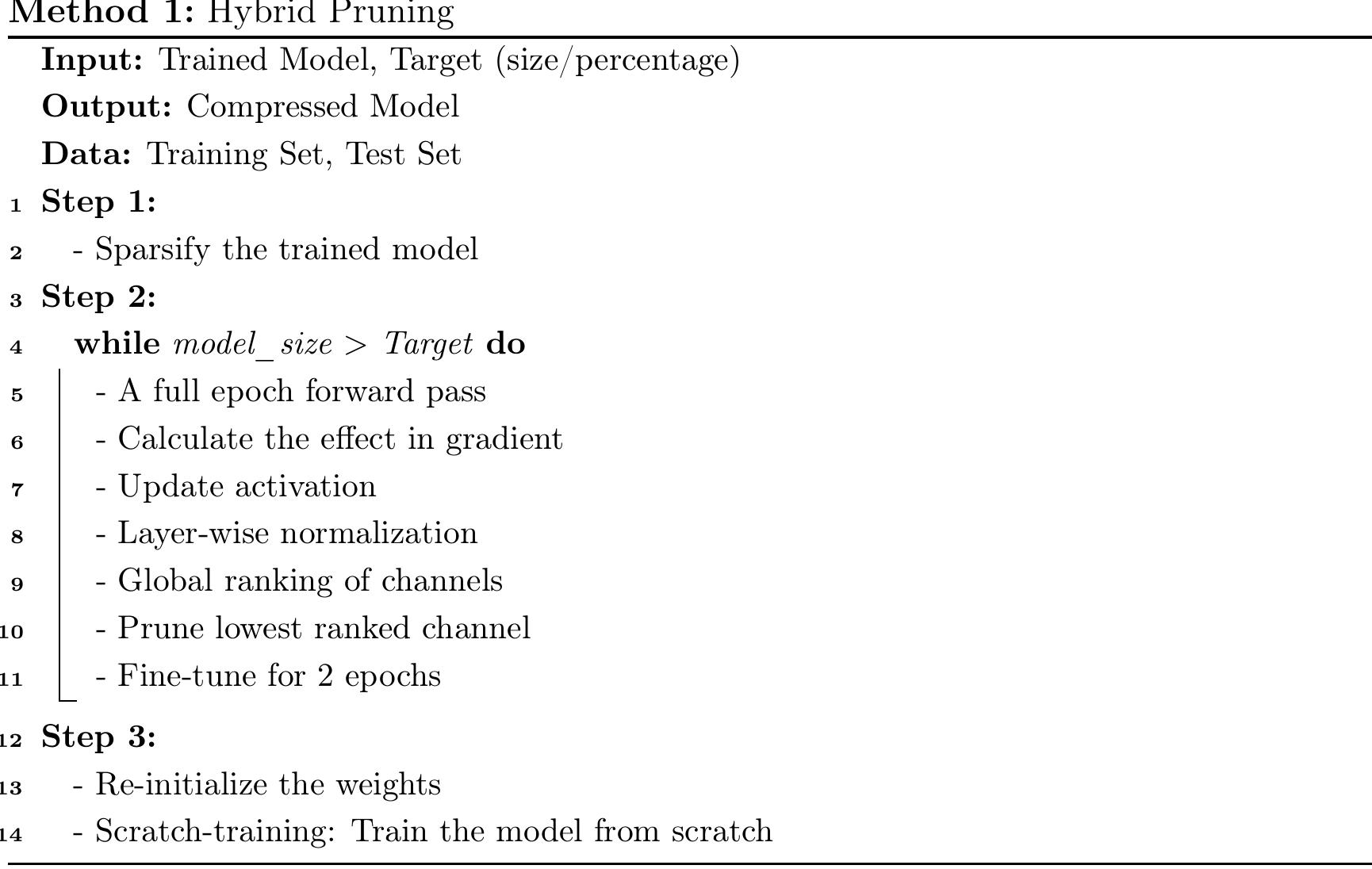 present this method in the following form.  3.4.4 Experimental Results  We use the same experimental setup that has been discussed in Section 3.3.2 for this  experimental study. ESC-50 (fold-4) is used to fine-tune the network during the com- pression process. The performance of the resulting network is cross-validated on all the  four datasets and the results are reported.  four datasets and the results are reported. 