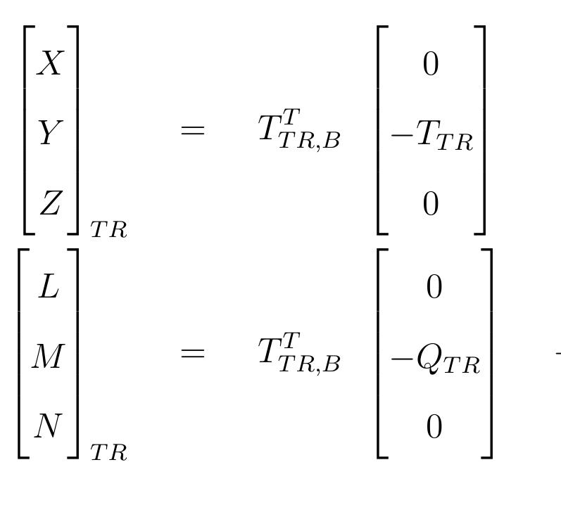2.6.2 TAIL ROTOR DYNAMIC INFLOW  center of gravity are obtained using a coordinate transformation  The forces and moment components in fuselage body axes exerted by the tail rotor on the airframe  The induced inflow of the tail rotor is assumed to be uniform over the disk, and is represented  sing a l-state Pitt-Peters dynamic inflow model. The ODE governing the inflow dynamics is 