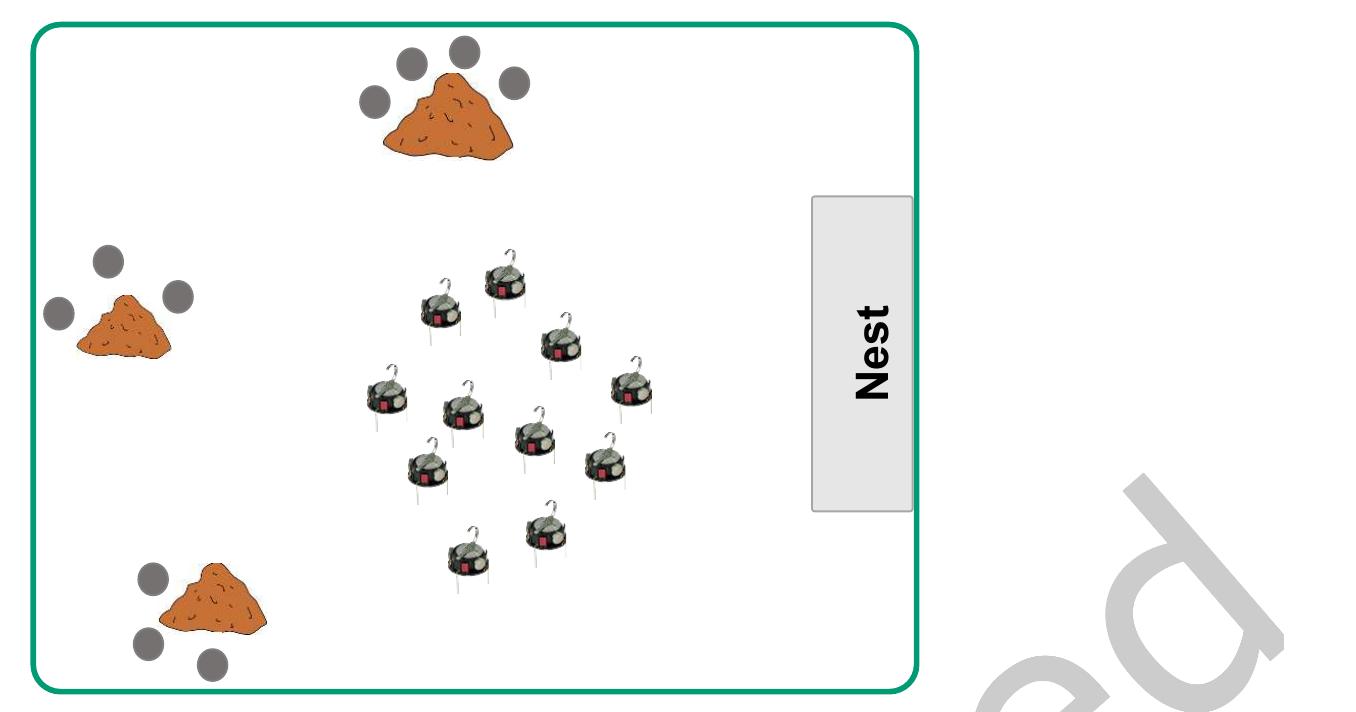 Fig. 3. Illustration of collaborative manipulation task. Each member of the swarm must decide which task to perform given task minimum requirement. 