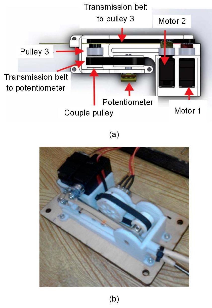 Figure 2. Motor-tendon actuator design; (a) top view, (b) prototype. Source: Authors  actuator rotation does not exceed the range of motion of the potentiometer. Figure 3 shows a reduction system using four pulleys. 