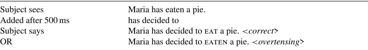Example stimulus for Experiment 2  Table 5 