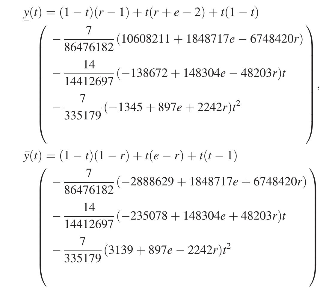 Again the solution obtained by proposed method i: -ompared with the exact solution. Results are given ir ables 5 and 6, and plots for this example are shown ir igure 3. 