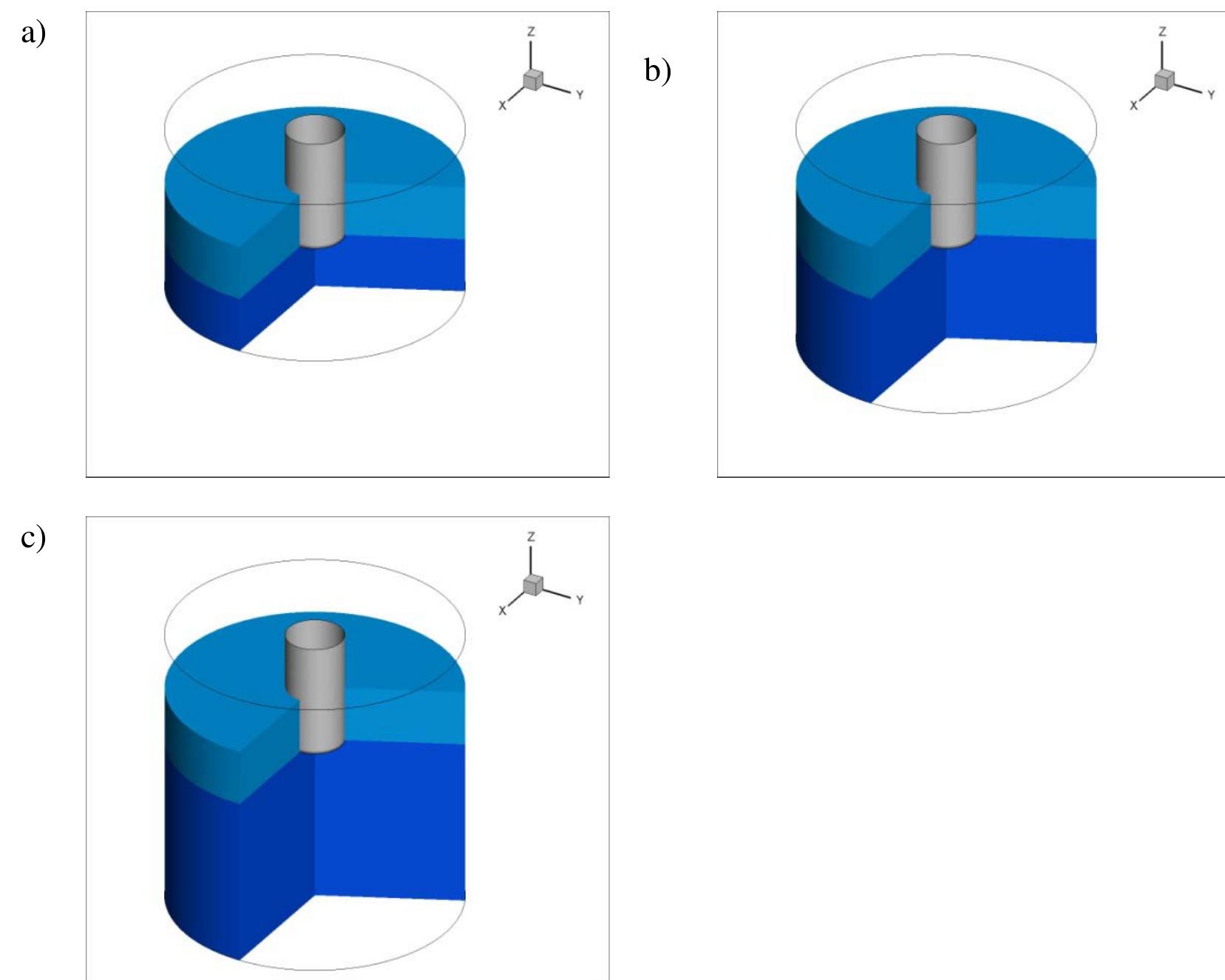 Figure 1. Liquid content and electrode immersion depth for the models used in this work. (a) Case A, (b) Case B and (c) Case C. The electrode is colored in gray, the liquid in the cell upper zone is colored in light blue and the liquid in the cell lower zone is colored in dark blue.  2.2.2 Governing equations 