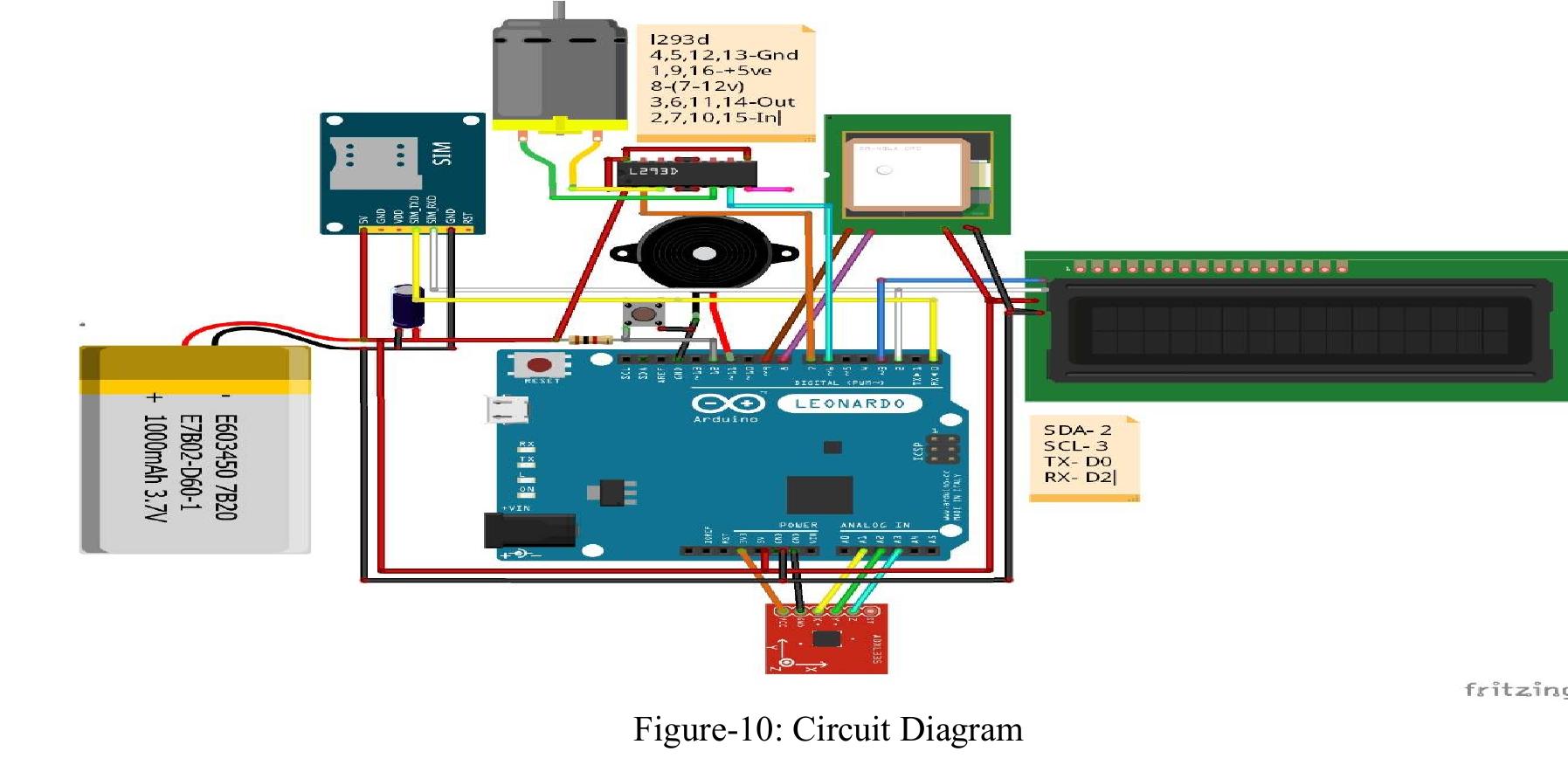 To begin with implementation, Arduino is connected to GPS and GSM module also LCD display. Sensor, Buzzer is connected to driving motors and finally power supply is connected to arduino and different devices. Once the connection is set up, configured to the Arduino esp software following the pin configuration for the implementation. 