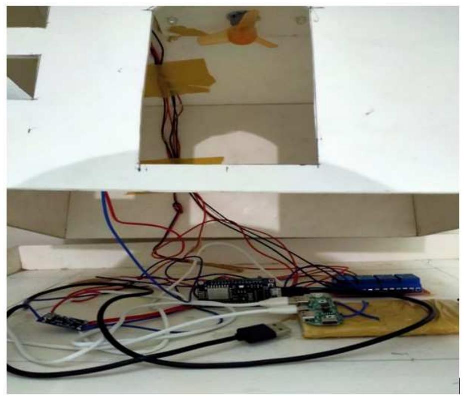 Figure 3: Implementation of IoT based home automation system on renewable energy 