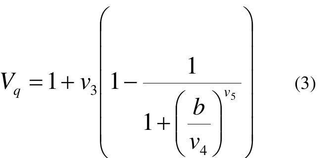 Combining Equation (1) and (2), the video quality V, without packet loss is expressed in Equation (3).  According to the ITU-T Recommendation G.1070, coefficients v3, v4 and vs are dependent on codec type, video display format, key frame interval, and video display size, and must be calculated using subjective video quality tests. Provisional values are provided only for MPEG-4 in QVGA (Quarter VGA, 320 x 240 pixels) and QQVGA (Quarter QVGA, 160 x 120 pixels) video formats. In [9] a new set of parameters for the MPEG-2 codec are proposed. 